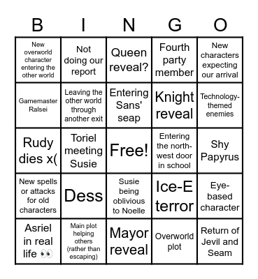 Chapter 2 Predictions Bingo Card