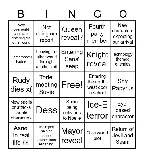 Chapter 2 Predictions Bingo Card
