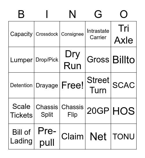 Drayage Term Bingo Card