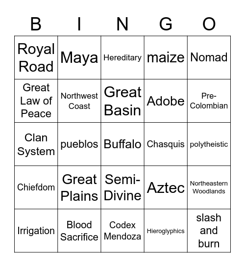 IA 1 Bingo Card