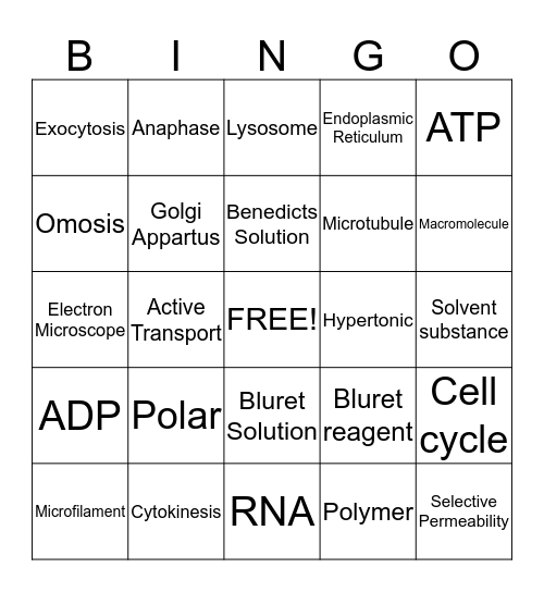 Bingo Science- Biology Bingo Card