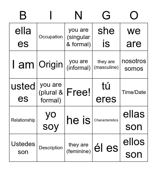 SER (to be) Bingo Card
