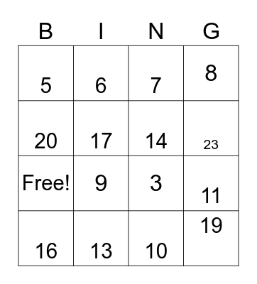 Los numeros del 1-15 Bingo Card