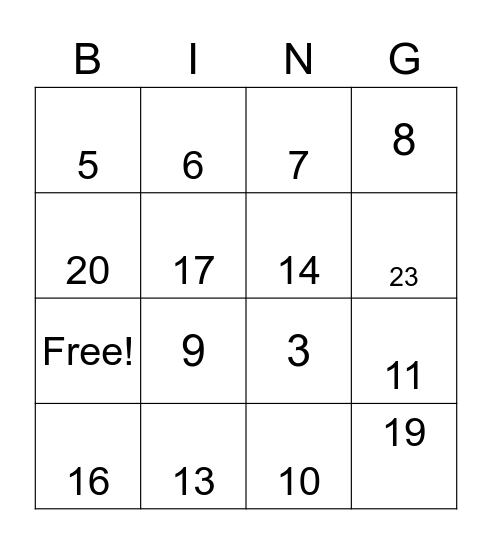 Los numeros del 1-15 Bingo Card