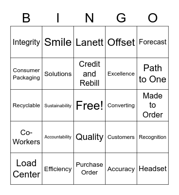 WestRock Customer Service Week Bingo Card