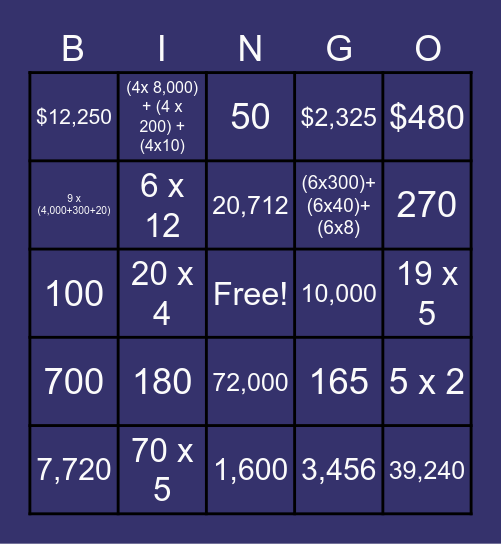 Topic 3:  Multiplication Review Bingo Card