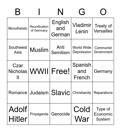 European History Bingo Card