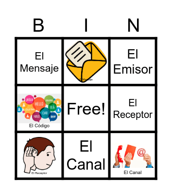 Bingo - La Comunicación Bingo Card