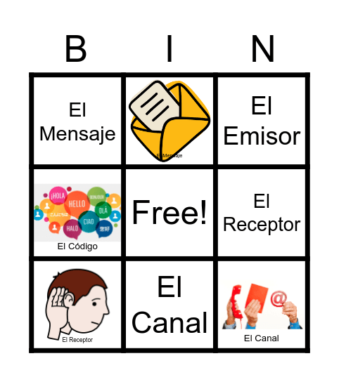 Bingo - La Comunicación Bingo Card