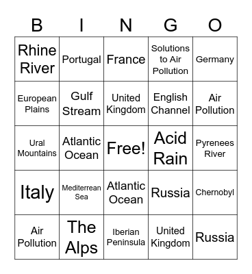 European Geography Bingo Card