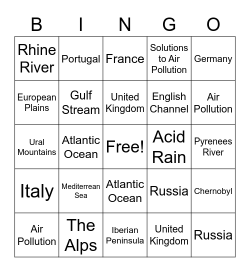 European Geography Bingo Card