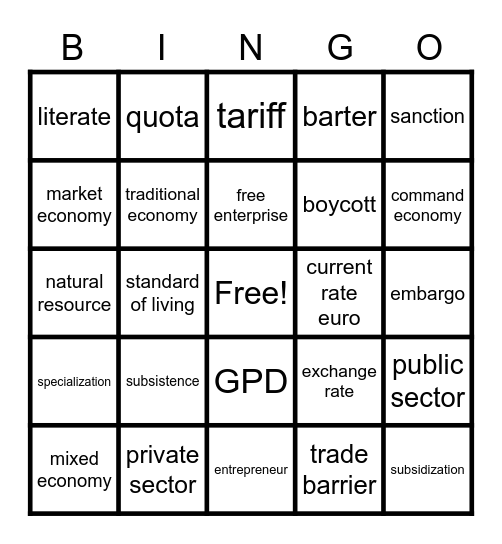 economy/goverment Bingo Card