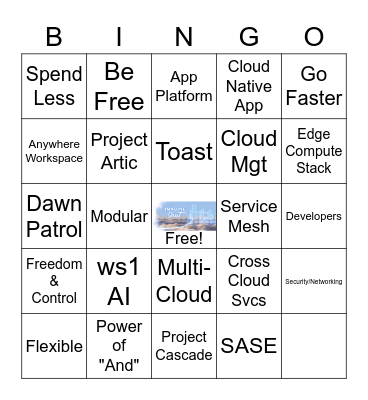 BSS SUMMIT 2021 - VMWORLD Bingo Card