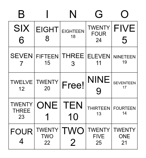 Math BINGO Card