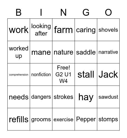 G2 U1 W4 Taking Care of Pepper Bingo Card