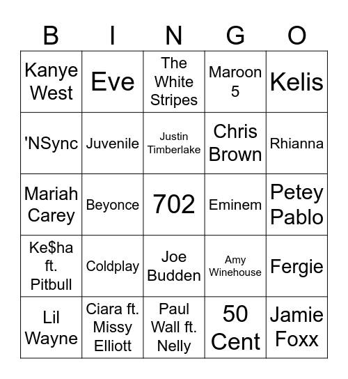 Name the Artist 2000's Bingo Card