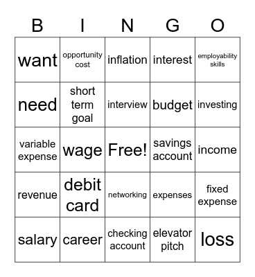 7th Grade FCS Review Bingo Card