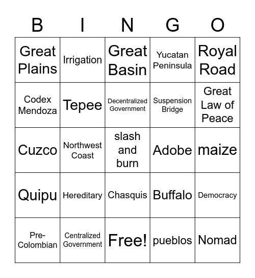 IA 1 Review Bingo Card