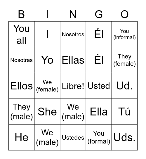 Spanish/English Pronouns Bingo Card