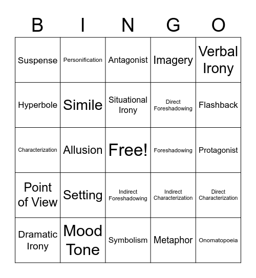 Narrative Unit Bingo Card
