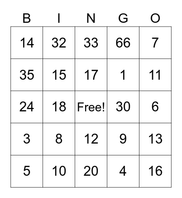 Multiplication Bingo Card