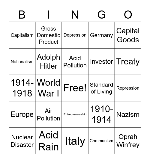 Unit I Test: Europe Bingo Card