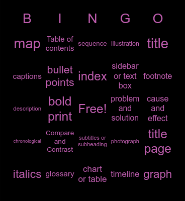 Text Features and Structures Bingo Card