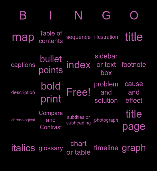 Text Features and Structures Bingo Card