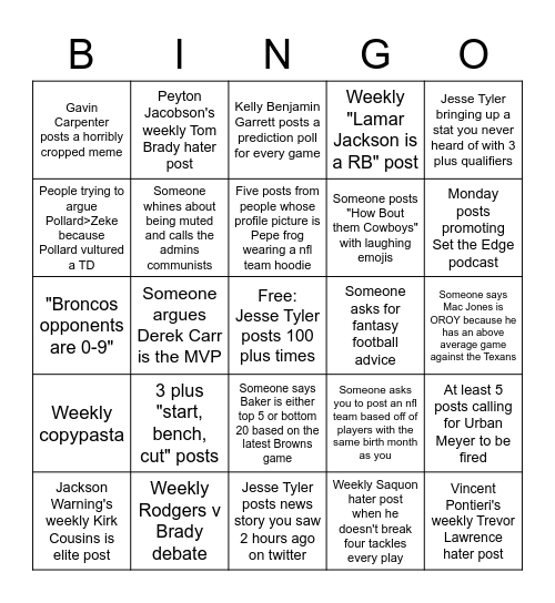 Greatest Debate Group Week 5 Bingo Card