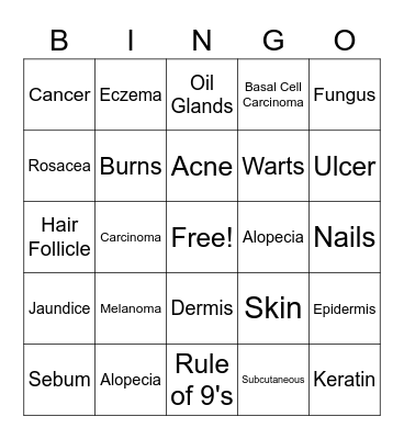Dermatology Bingo Card