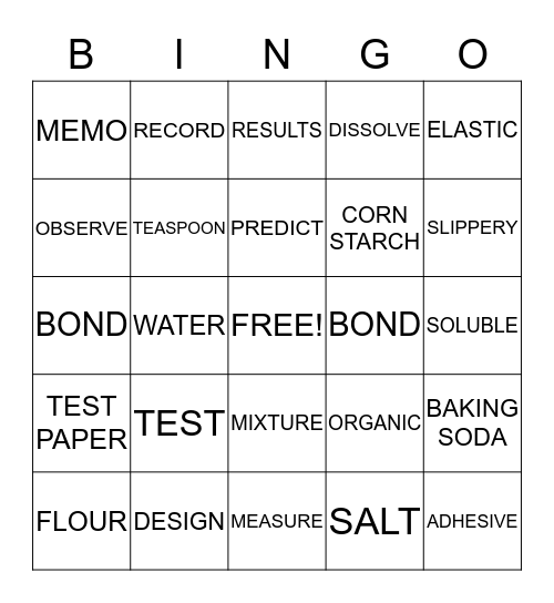 STICKY ROAD Bingo Card