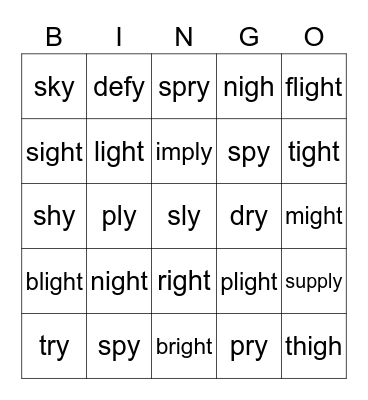 MacqLit Part E 28 Bingo Card