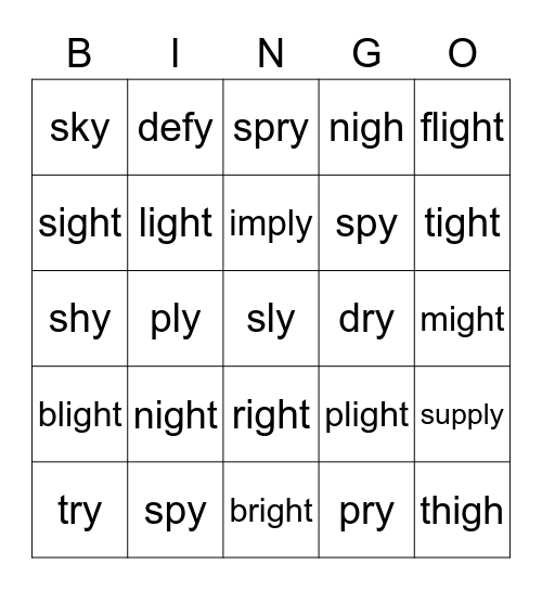MacqLit Part E 28 Bingo Card