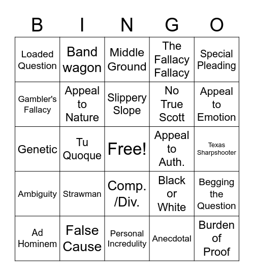 ENT527 Bullshit Bingo Card