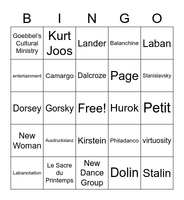 Dance Historical Context 1 Bingo Card