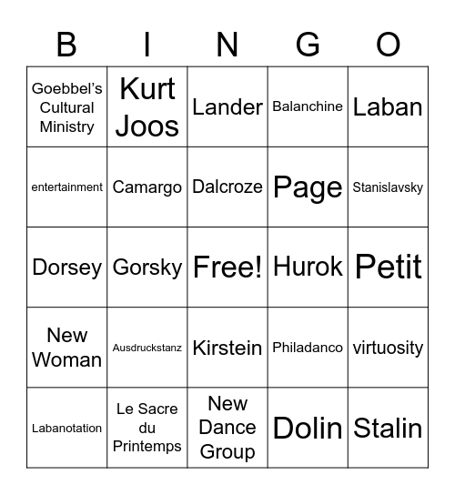 Dance Historical Context 1 Bingo Card