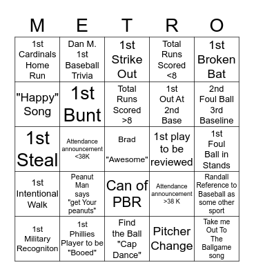 Wolfpack Fun Day!!!! All  Entry while in Designated Seats   Bingo Card