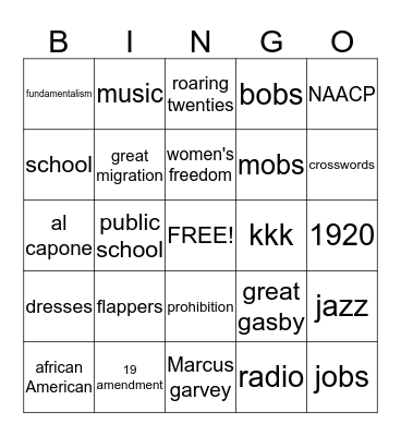 changes in society Bingo Card