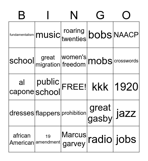 changes in society Bingo Card