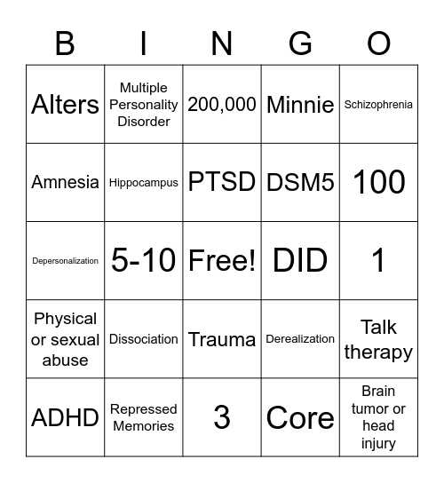 Dissociative Identity Disorder Bingo Card