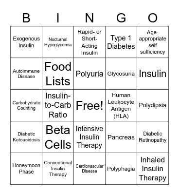 Type I Diabetes in Children and Adolescents Bingo Card
