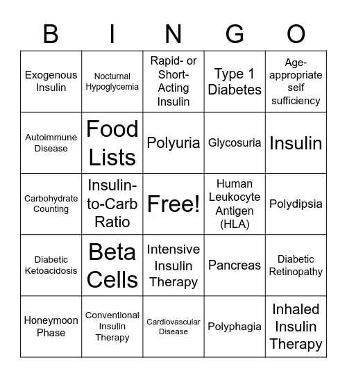 Type I Diabetes in Children and Adolescents Bingo Card