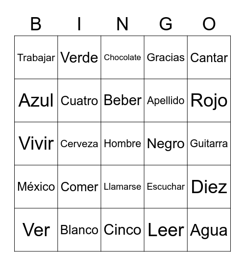 Pronunciación Bingo Card