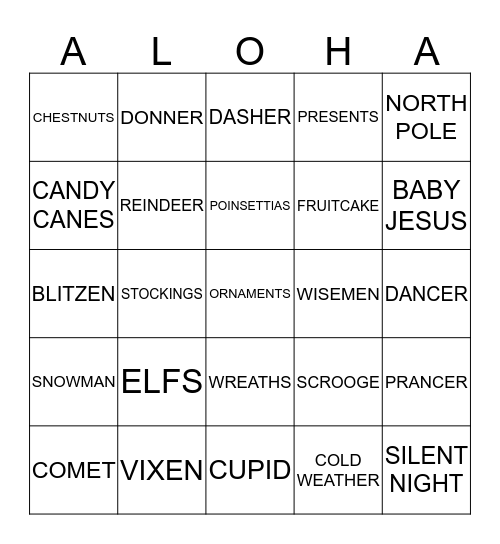 JANUARY 5,2013  FAMILY CHRISTMAS PARTY Bingo Card