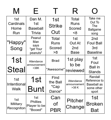 Wolfpack Fun Day!!!! All  Entry while in Designated Seats   Bingo Card