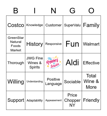 NCSW 2021: Customer Bingo Card