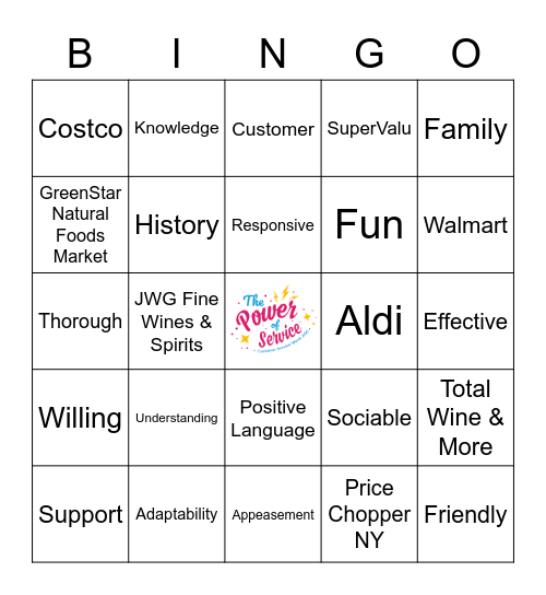 NCSW 2021: Customer Bingo Card