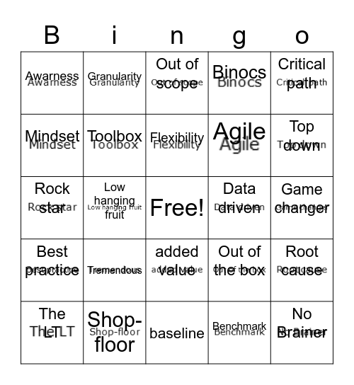 Bingo du LT (inspiered by or pioneer taxonome Pierre Moretti) Bingo Card