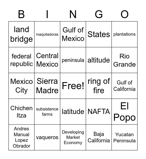Geography: Mexico Bingo Card