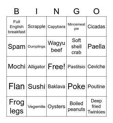 You Ate What? Bingo Card